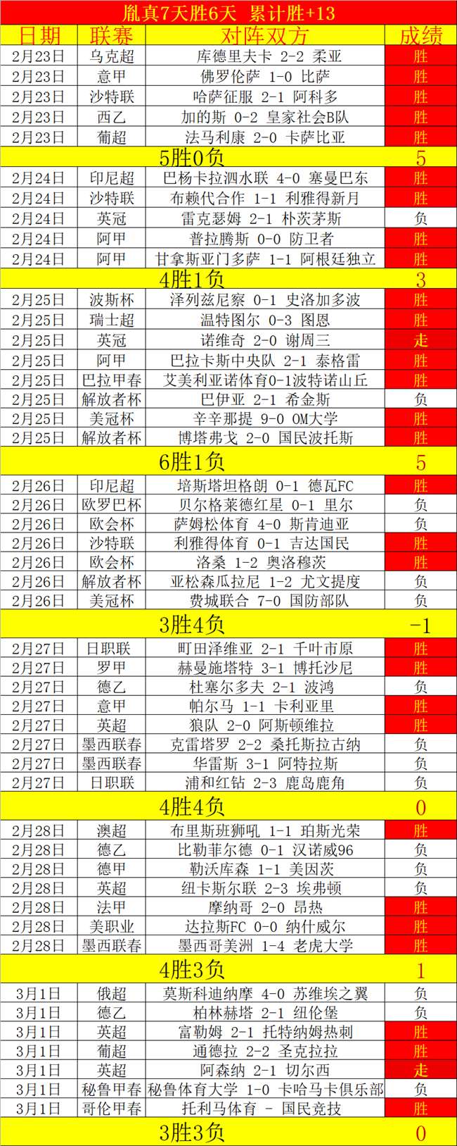 哈登,球队挑战重,他期待早日,爱游戏app,爱游戏官网,爱游戏体育官网,爱游戏体育app