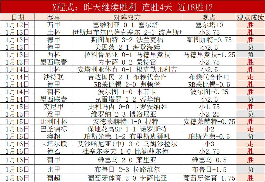 体育产业升,级前景广阔,专家预测潜,爱游戏app,爱游戏官网,爱游戏体育官网,爱游戏体育app