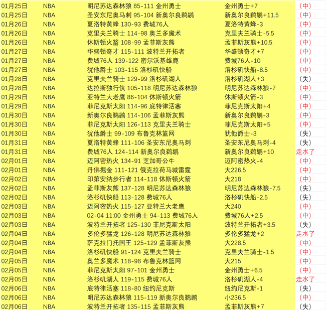 梁靖崑成功,跻身,重庆冠军赛,爱游戏app,爱游戏官网,爱游戏体育官网,爱游戏体育app