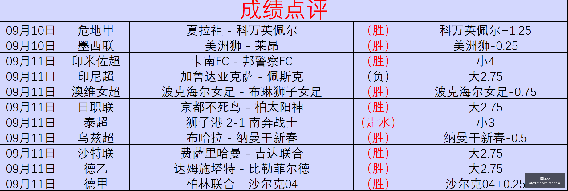 佩莱格里尼,联赛至上,欧冠征程不,爱游戏app,爱游戏官网,爱游戏体育app